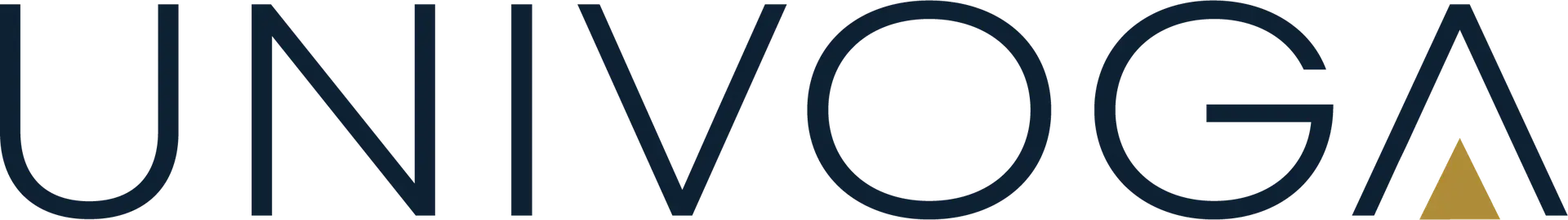 UNIVOGA